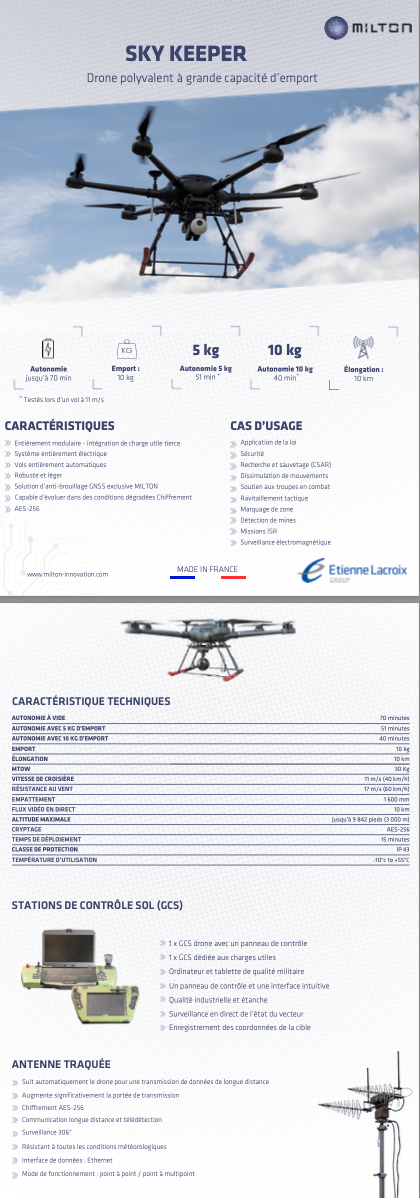 Milton Innovation - Image